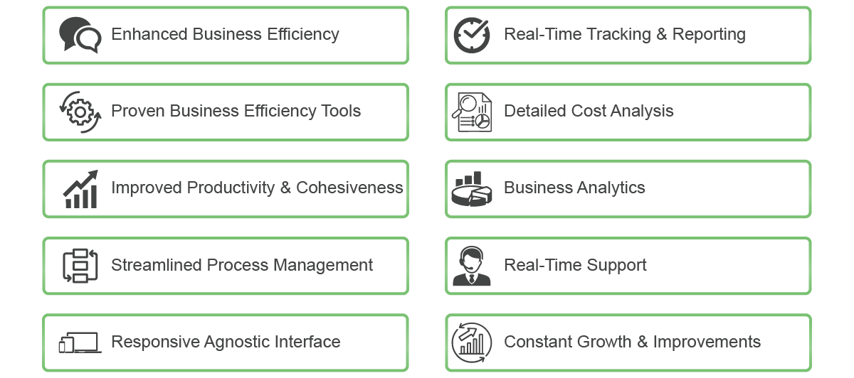 What Can You Expect From Us