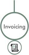 Invoicing Invoicing